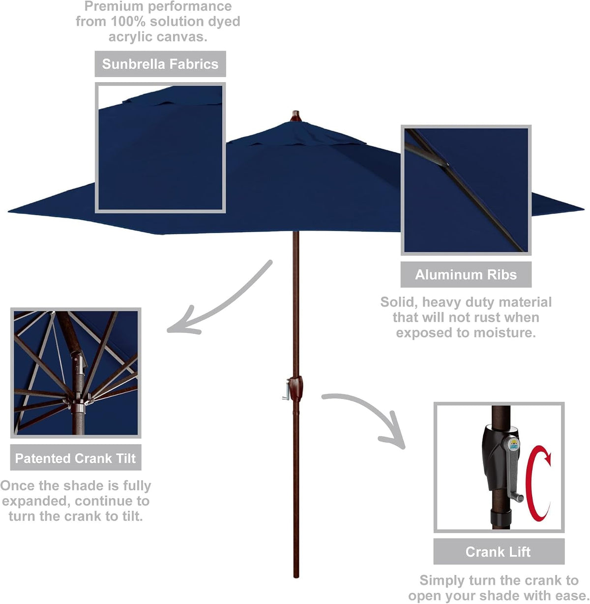 Automatic Nine Foot Round Sunbrella Patio Umbrella ShipItFurniture