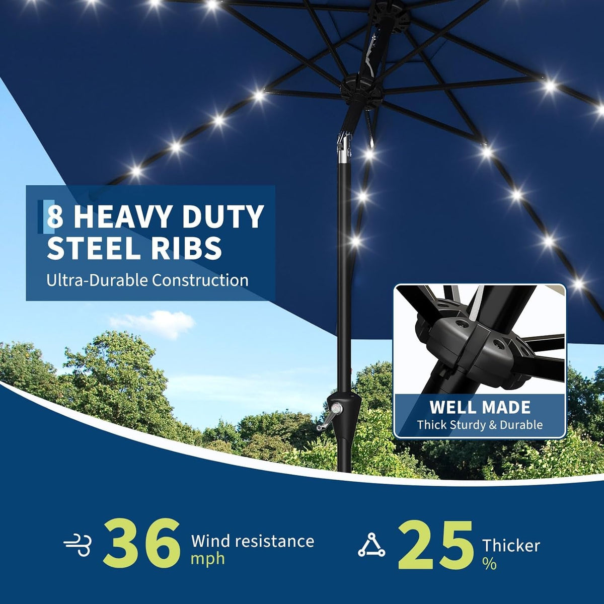 Illuminating Navy Blue Solar Powered Patio Umbrella ShipItFurniture