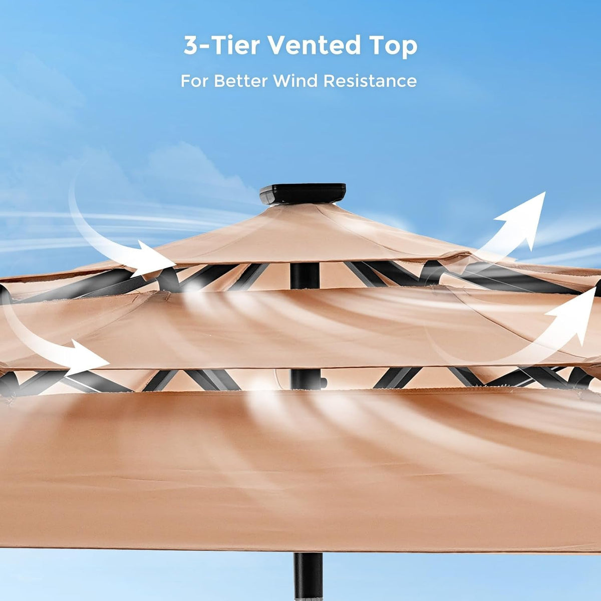 9ft Solar Patio Umbrella Weatherproof LED Lighting ShipItFurniture