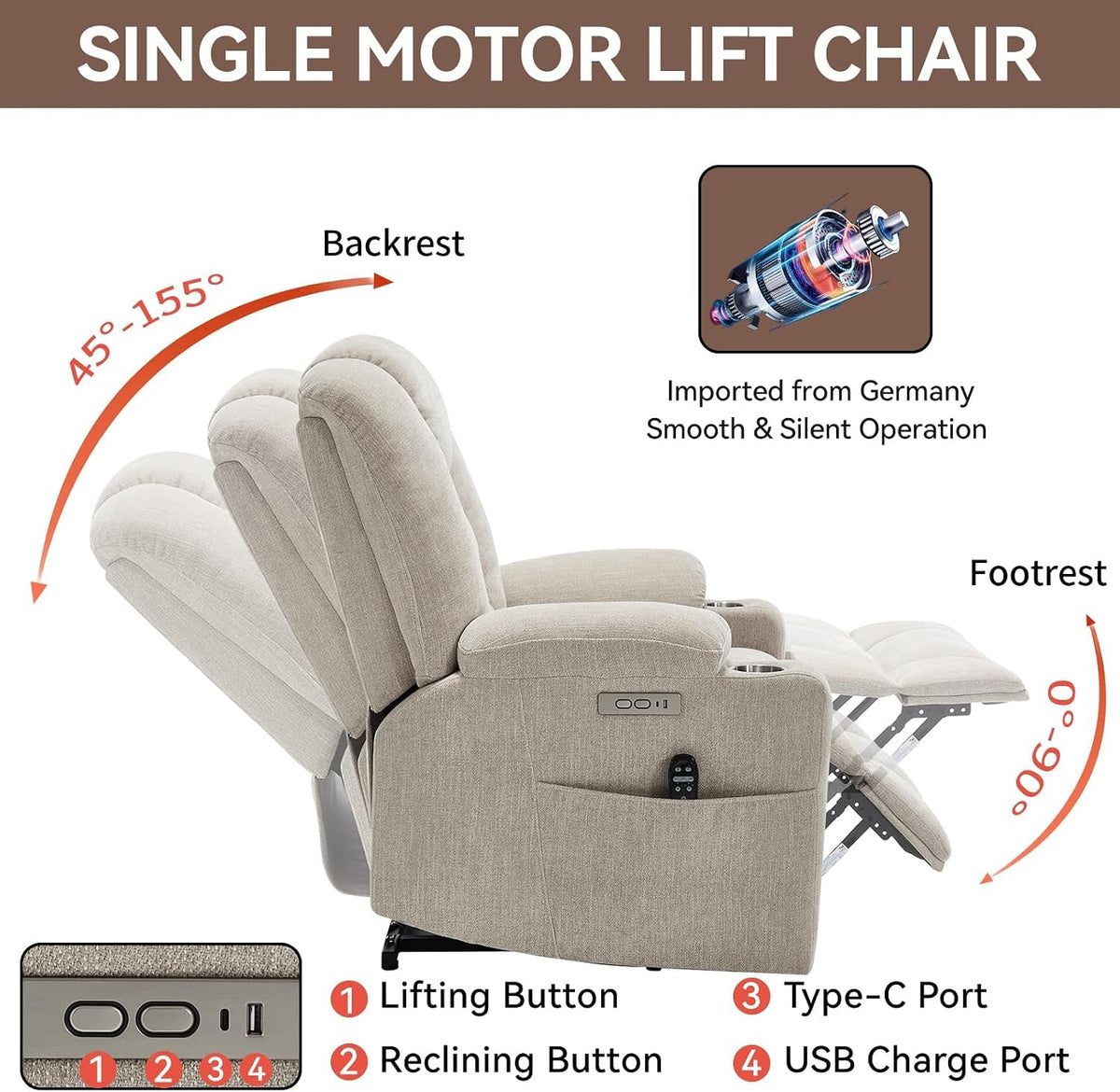 Oversized Beige Chenille Power Lift Recliner Chair ShipItFurniture