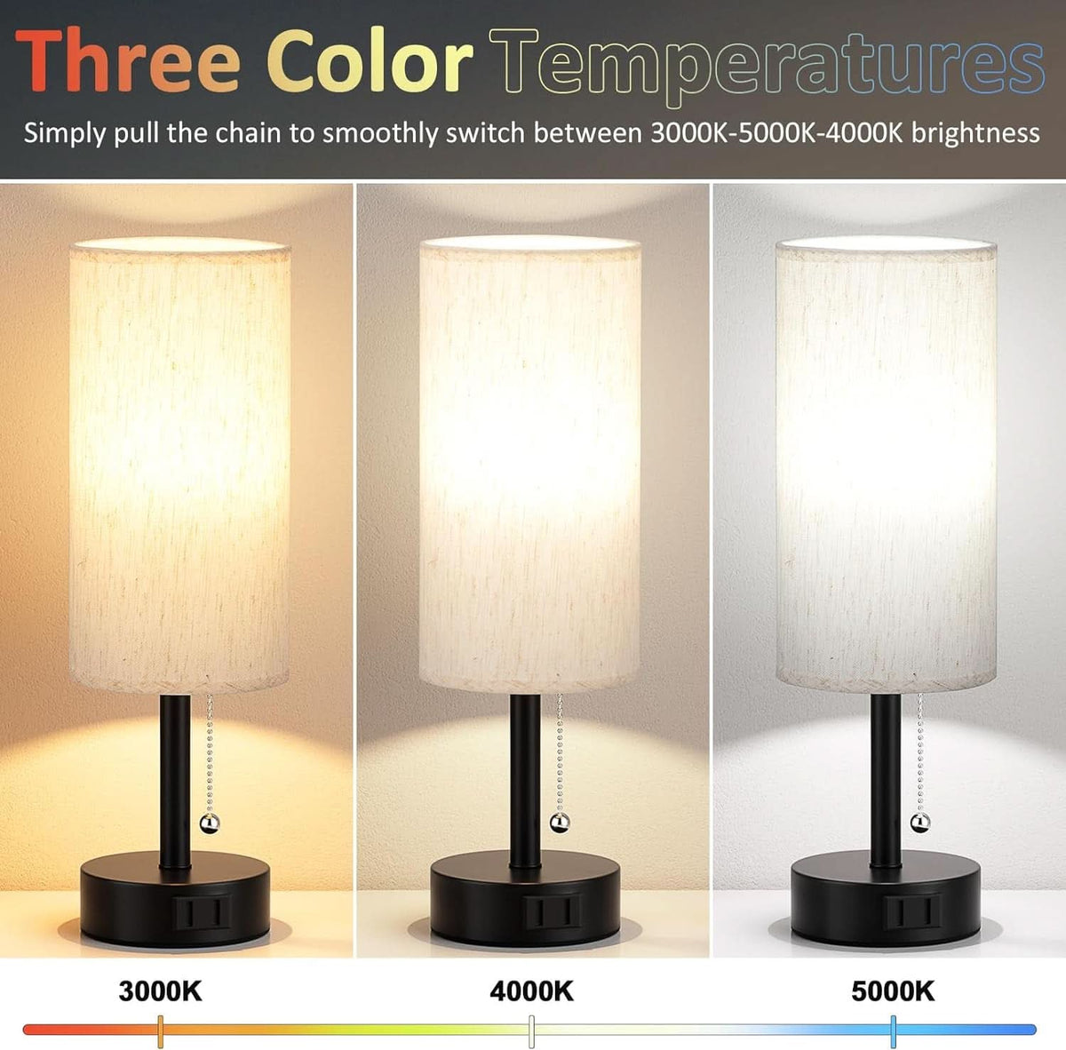 Bedside Table Lamps Set With ThreeColor Temperatures ShipItFurniture